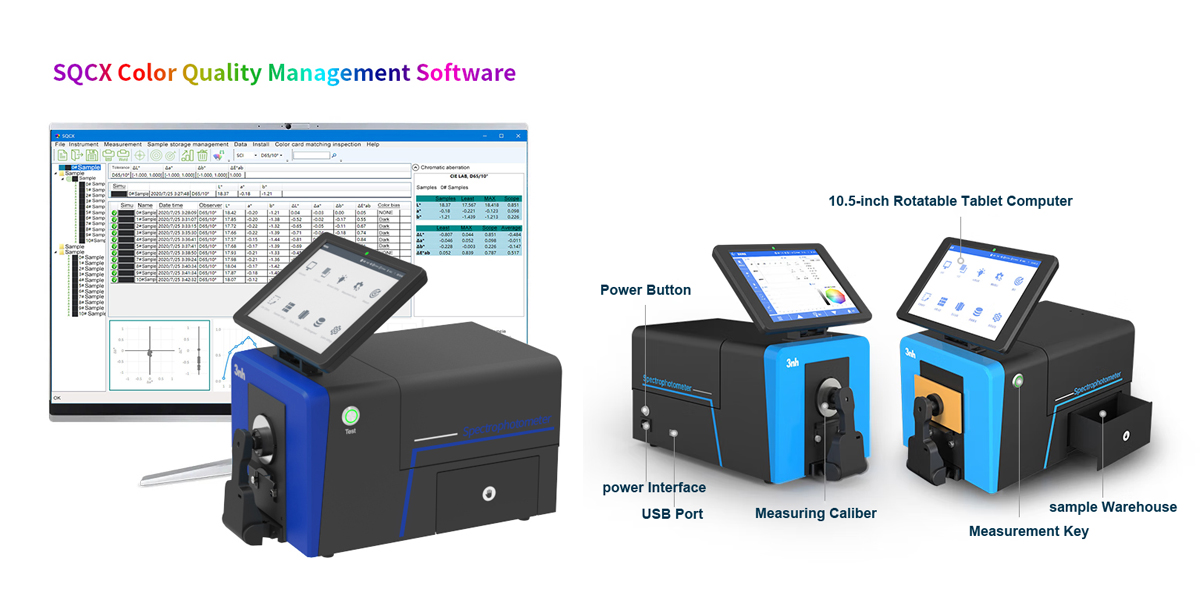 TS8500_COLOR_quality_management_software_Structure_Diagram
