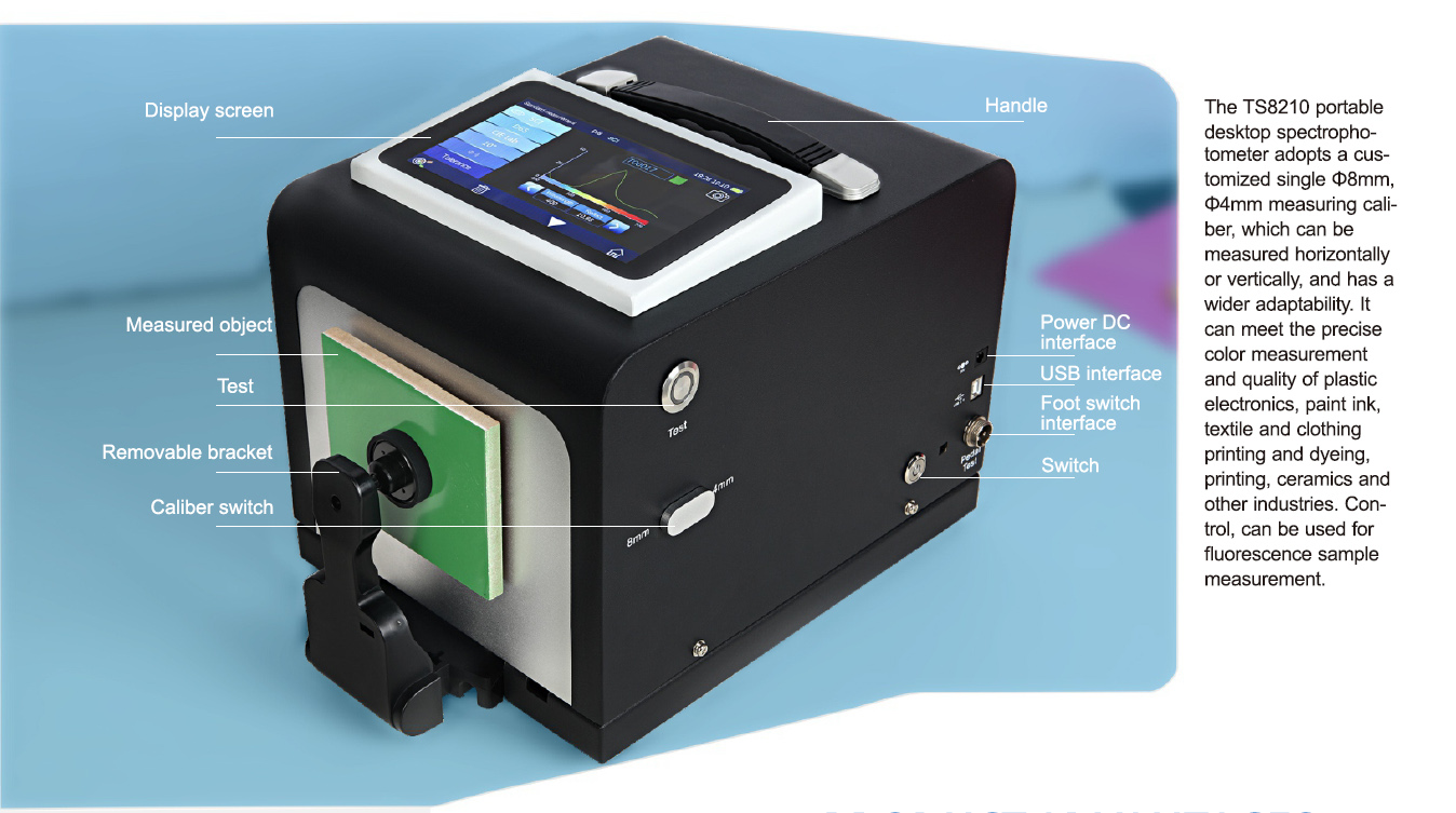 Structural diagram of ts8210 color measuring instrument