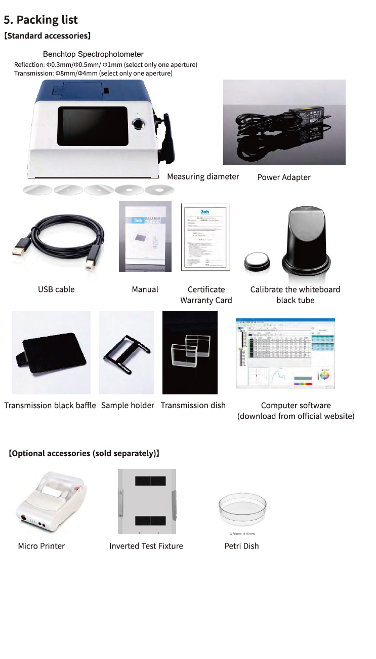 ts8216 packaging list standard accessories