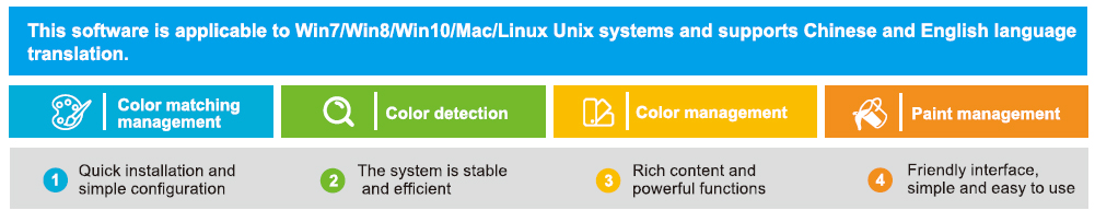 3nh pecolor software Characteristics