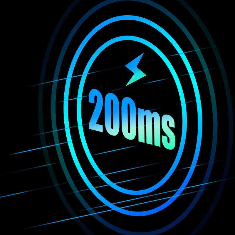 200_milliseconds_measurement_cycle.jpg