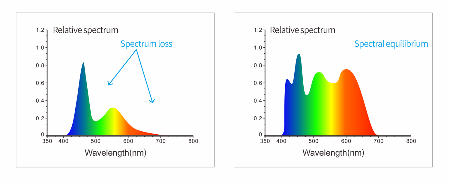 YL4668L_LED_light_source.png