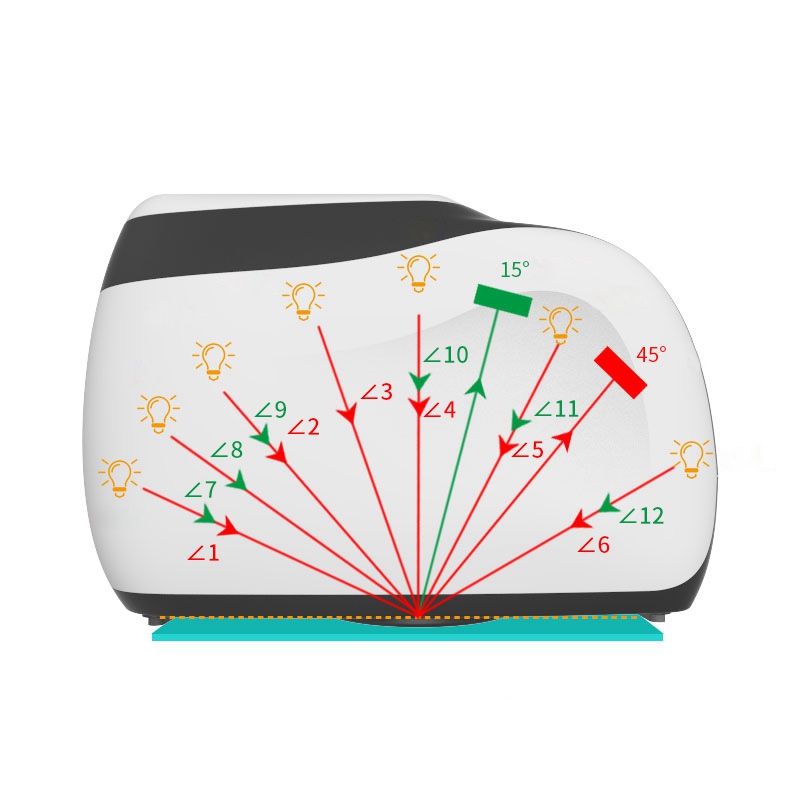 12_measurement_angles_spectrophotometer.jpg