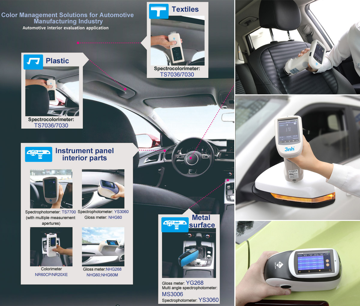 color_management_solutions_for_automotive_manufactruing_industry1.jpg