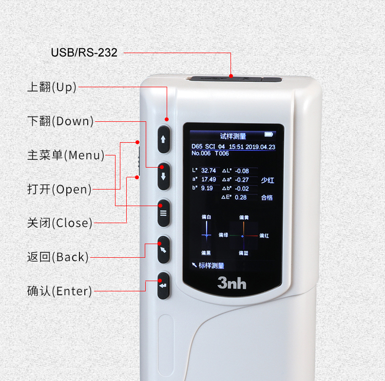 Instrument_appearance_structrue