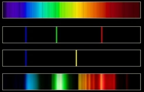 four_spectral_forms.jpg