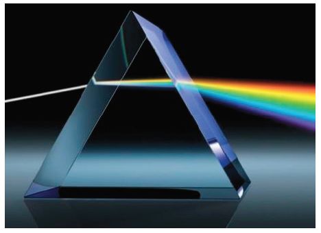 sunlight separate into spectral colors