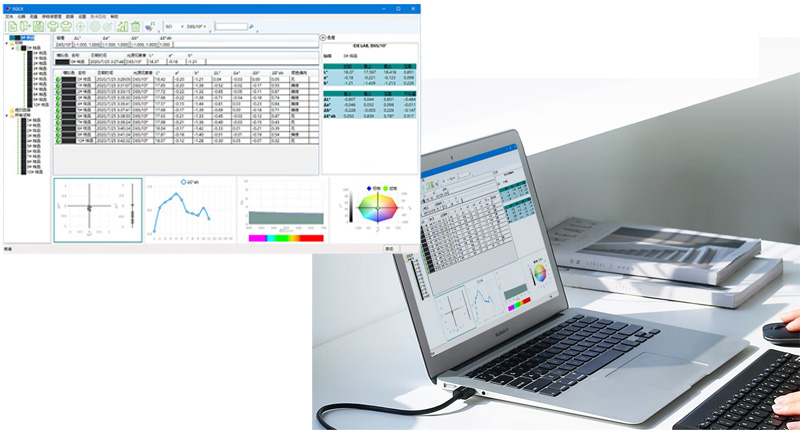 TS7036 Paired with SQCX quality management software