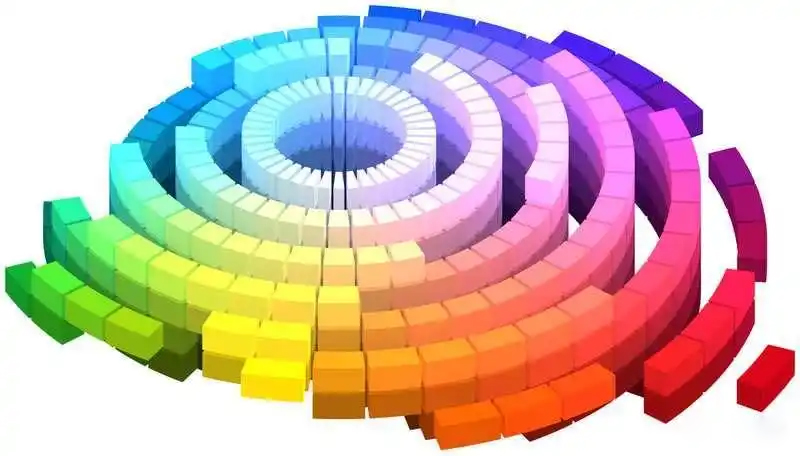 The Munsell Color System is a three-dimensional model that describes colors based on three dimensions: hue, value, and chroma