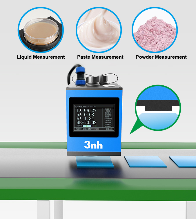 YL3160 non-contact Inline Spectrophotometer show