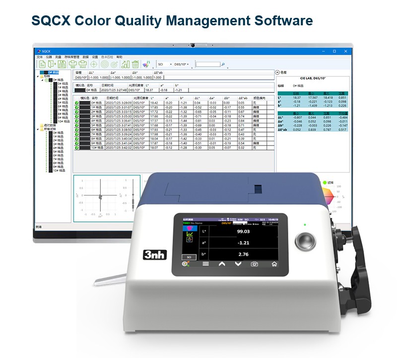 SQCX_Color_Quality_Management_Software.jpg ys6060 Paired with SQCX software