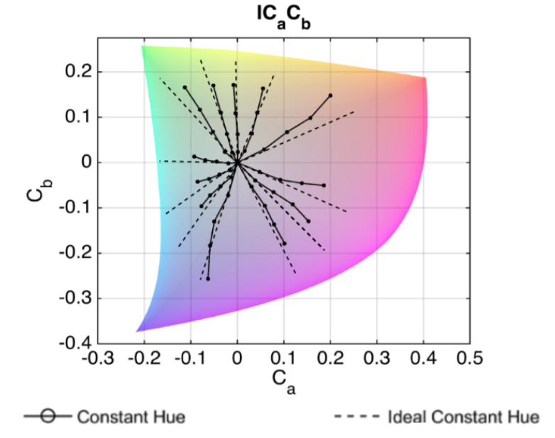 ICaCb_space_image.png ICaCb space image