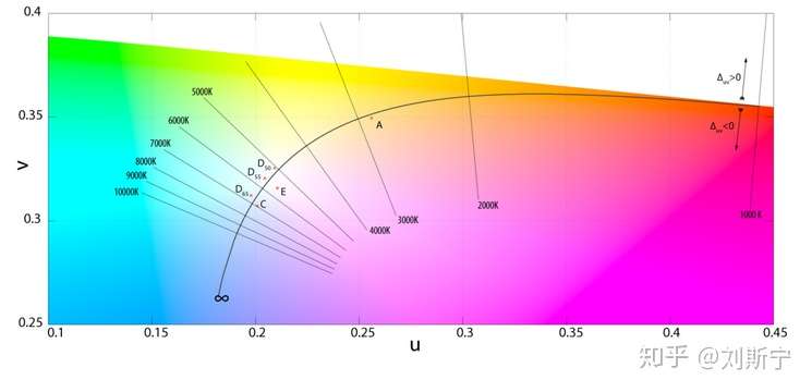 v2-14f7cb67cd3e33c7c47c53435b405c5b_1440w.jpg v2-14f7cb67cd3e33c7c47c53435b405c5b_1440w.jpg