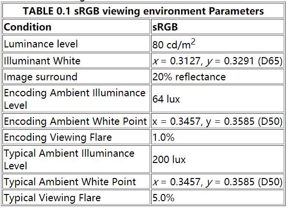 v2-292ee068b72947231f2926f20a248bc5_1440w.png v2-292ee068b72947231f2926f20a248bc5_1440w.png