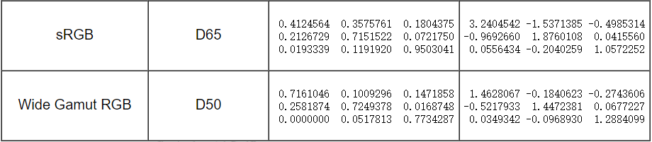 v2-3647012de616e778600c7ba872303674_1440w.png v2-3647012de616e778600c7ba872303674_1440w.png