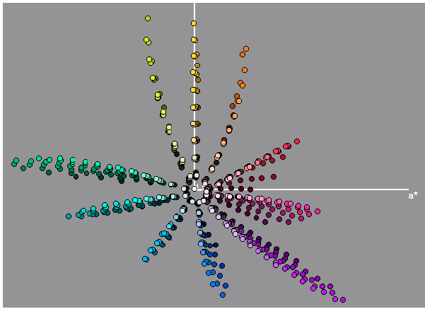 v2-4607fbb36333613f17e585c132bb5986_1440w.png Munsell color marking system