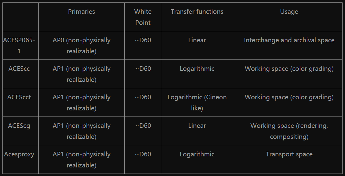 v2-465aa0d9613cd51598aa918bcdeecd83_1440w.png v2-465aa0d9613cd51598aa918bcdeecd83_1440w.png