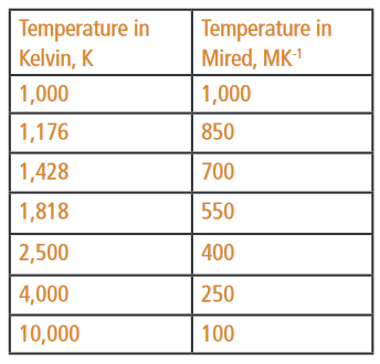v2-56cdbdd4dad1efffa0a5d80c72886ce9_1440w.png v2-56cdbdd4dad1efffa0a5d80c72886ce9_1440w.png