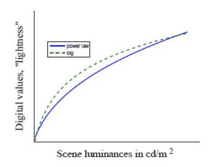 v2-72a87ac4d5f319c84e4d0a97a3ac2670_1440w.png v2-72a87ac4d5f319c84e4d0a97a3ac2670_1440w.png