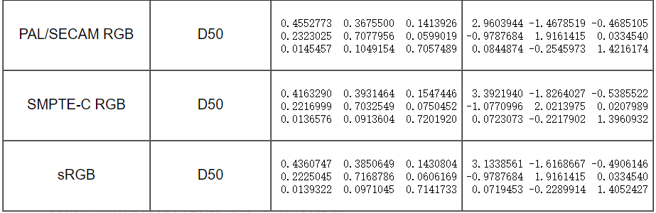 v2-7ae93cab03052b25982c1f7398900c36_1440w.png v2-7ae93cab03052b25982c1f7398900c36_1440w.png