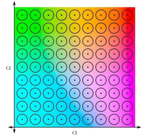 v2-aece9ff2a520d7b41ef24329dee0f630_1440w.png Perceived uniform space images