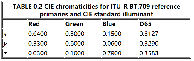 v2-e05f04fd7b9a4a578eaf4bf565ae510c_1440w.png v2-e05f04fd7b9a4a578eaf4bf565ae510c_1440w.png
