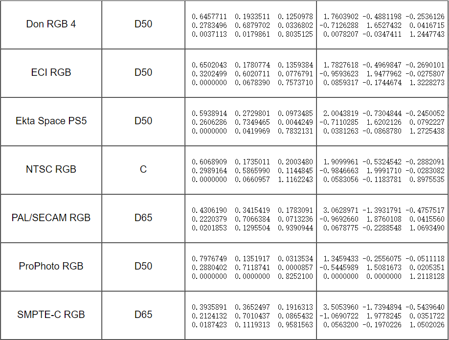 v2-e2ea77ec97c9f84895d32372dd366f74_1440w.png v2-e2ea77ec97c9f84895d32372dd366f74_1440w.png
