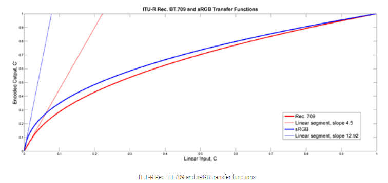 v2-f4b114f82d5e8560d0202530b2952d40_1440w.png v2-f4b114f82d5e8560d0202530b2952d40_1440w.png