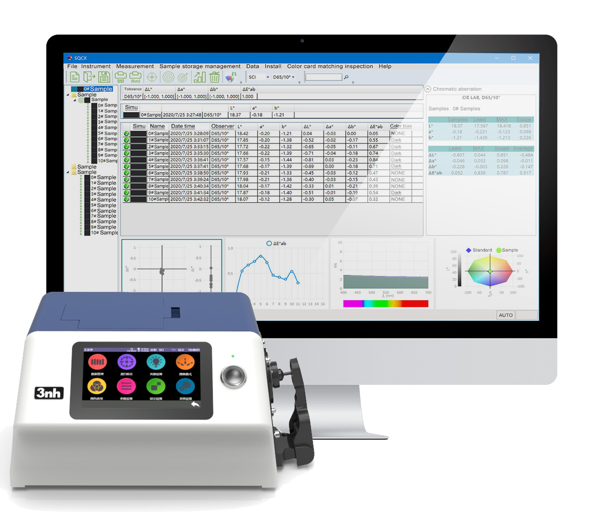 Advanced Benchtop Color Spectrophotometer