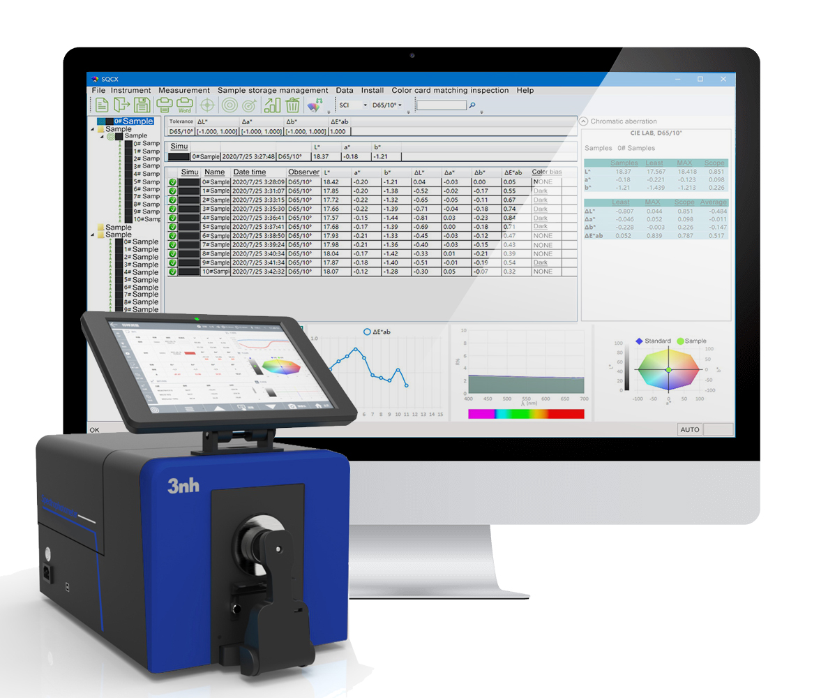 Intelligent Software in benchtop spectrophotometer