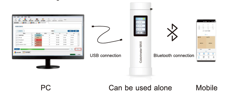colorimeter connect to computer and mobile