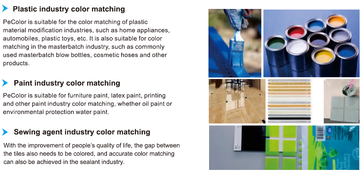 PeColor application case in plastic, paint, sewing agent industry