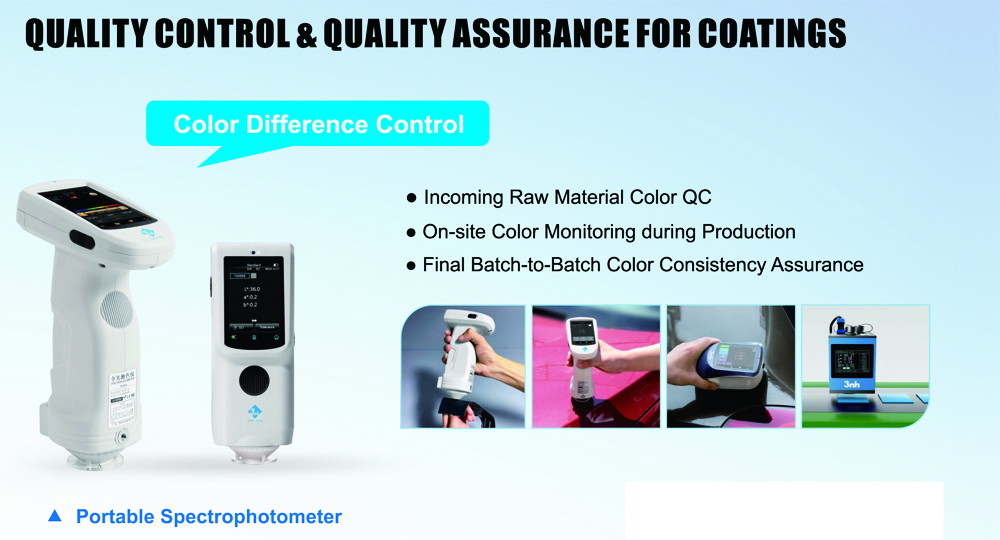 portable spectrophotometer QUALITY CONTROL QUALITY_ASSURANCE FOR COATINGS
