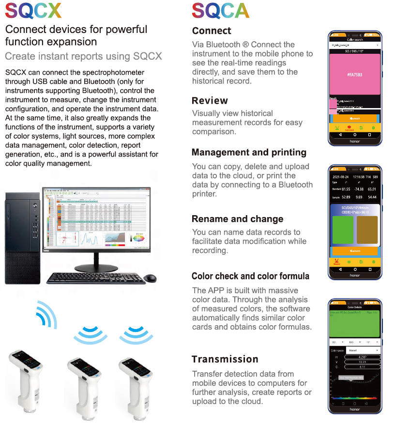 sqcx color control software color management system
