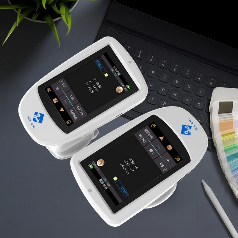 Comparison of Repetitive Measurement Data