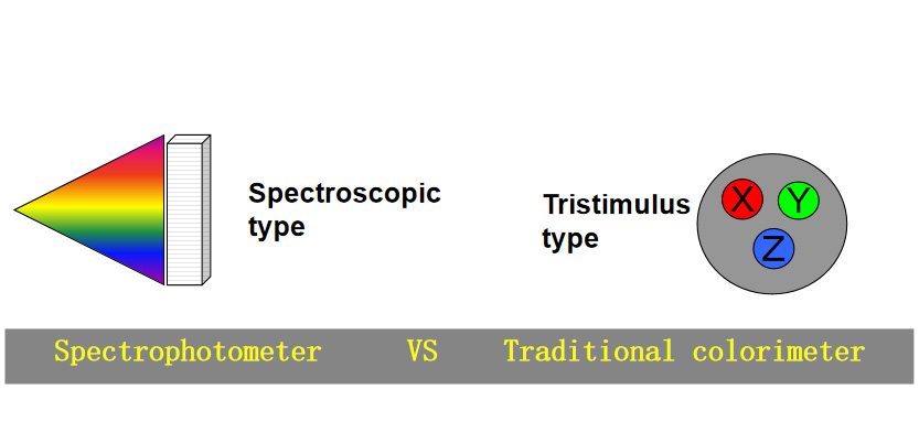 Grating_spectroscopy_technology.jpg