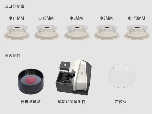 五、全行业适配,一机多用.jpg 五、全行业适配,一机多用.jpg