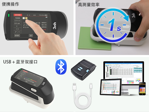 六、操作使用便捷 - 副本.jpg 六、操作使用便捷 - 副本.jpg