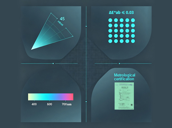 High Precision, Metrology Certification