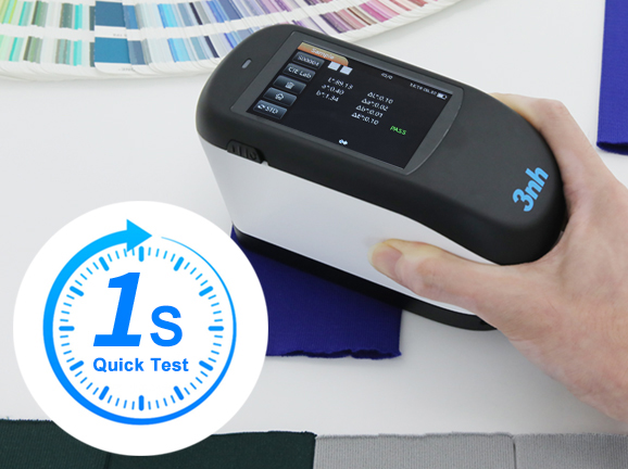 1-Second Ultra-Fast Measurement for High Production Efficiency