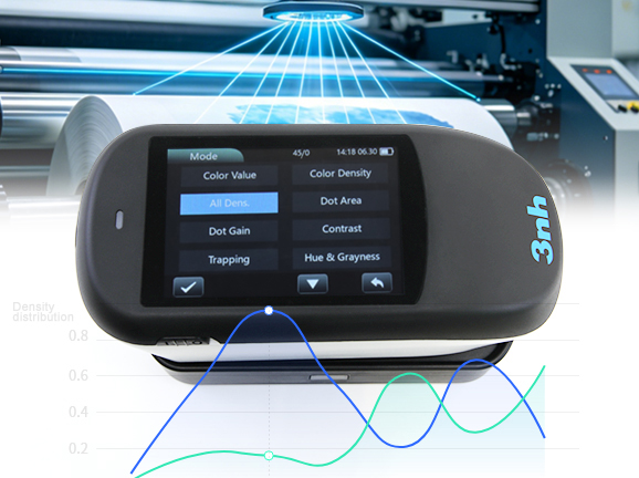Density Scanning Function